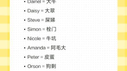 搞笑名字谐音,谐音搞笑名字大盘点